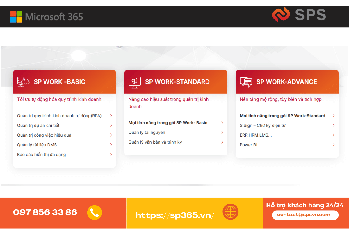 Microsoft 365 là gì?